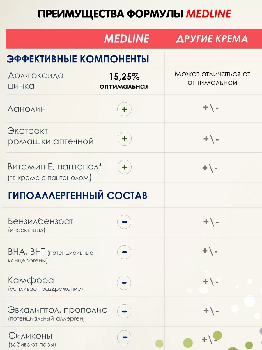 Судоцинковый крем детский 140гр