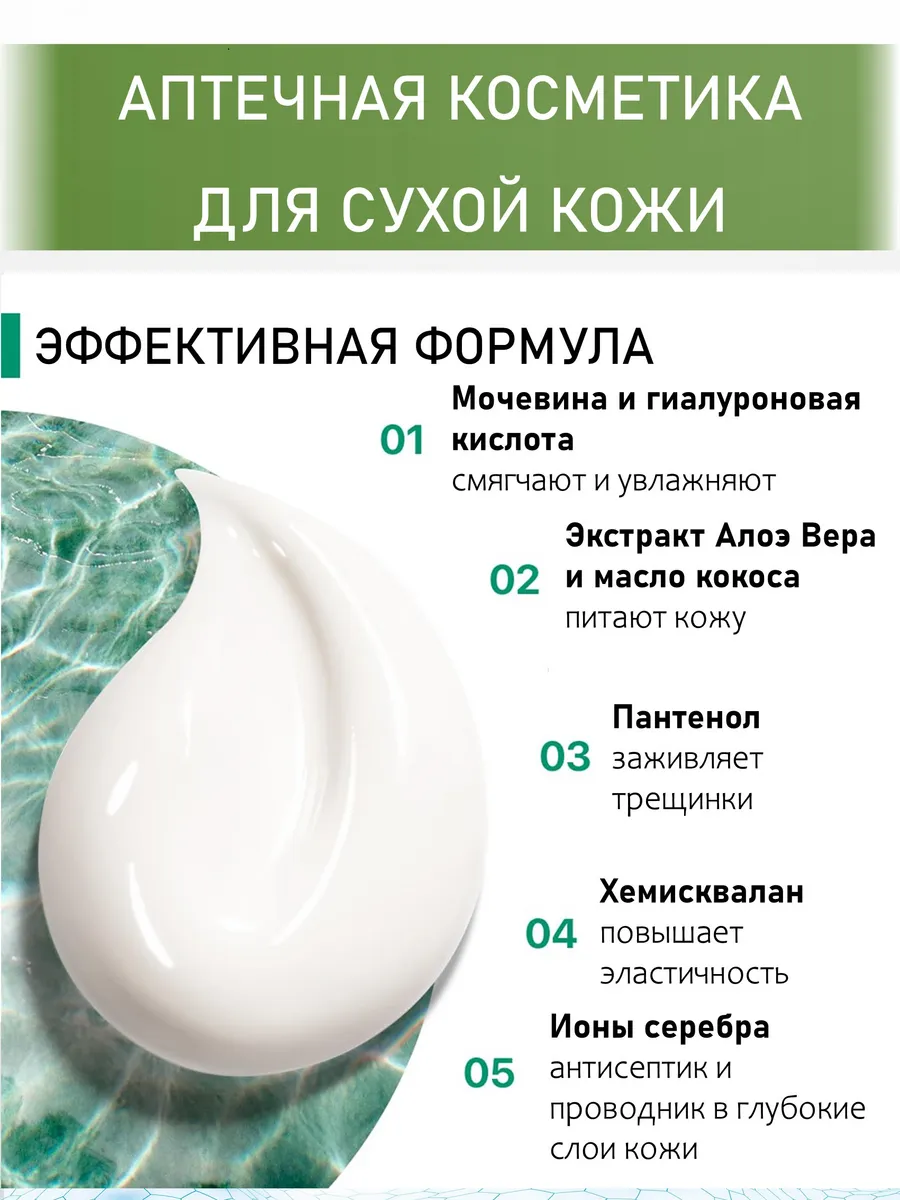 Крем с мочевиной 10% + ионы серебра, 170 мл