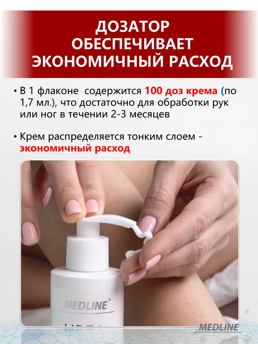 Крем с мочевиной 35 + ионы серебра 170 мл